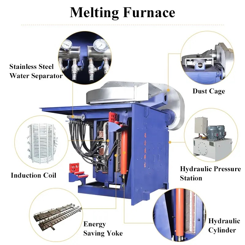 Induction Furnace For Casting